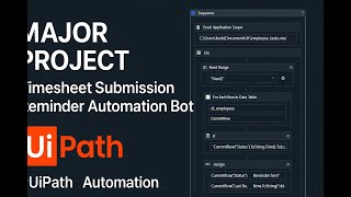 Timesheet Submission Reminder Automation Bot