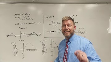 Saxon Advanced Math Lesson 43.A & B Period functions - Graphing Sin and Cos Functions