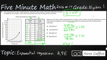 Algebra 1 STAAR Practice Exponential Regression (A.9E - #1)