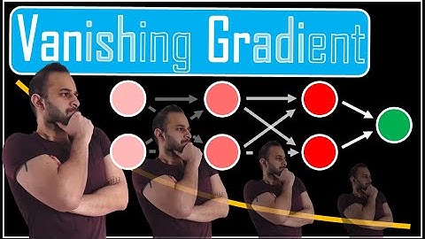 The Fundamental Problem with Neural Networks - Vanishing Gradients