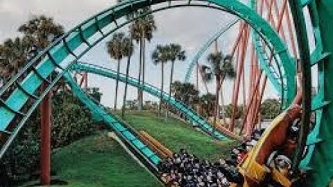 Modeling Quadratic Functions