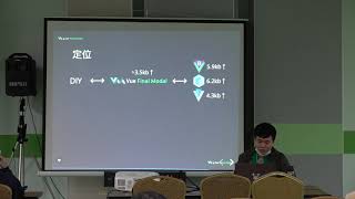 Vue Final Modal,開源專案分享-Hunter Liu - Vue.js Taiwan | MOPCON 2020