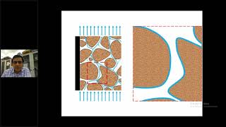 Classic Measurements vs  Image Processing in Porous Media screenshot 1