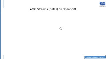 OpenShift.AMQ.Streams.Kafka.Installation