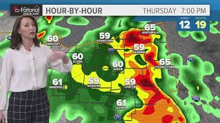 Cleveland weather: Downpours, severe weather chances Thursday