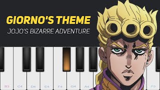 Giorno's Theme│Mobile Piano Cover│Easy Tutorial screenshot 3