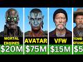 💰Stephen Lang’s Paycheck for Every Movie He’s Ever Made (Hit or Flop?)