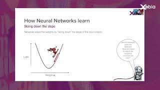 Demystifying AI: An Introduction to Deep Learning
