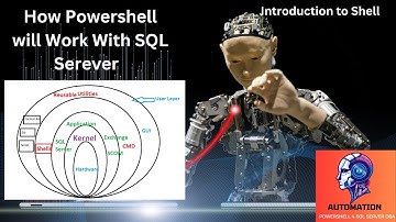 Introduction to Shell -  How PowerShell Will work With SQL Server - PowerShell For SQL Server DBA