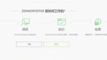 Zennoposter: The ultimate tool for efficient web automation and data scraping