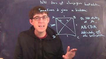 MA 15: Nearest neighbor algorithm