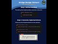 C# Implementation of Bridge Design Pattern