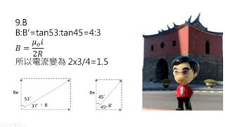 (108指考)9.如圖3所示，在yz平面的環形金屬線圈以坐標系原點O為中心