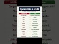 Speak Like a CEO: Replace Weak Words Instantly! #englishlearning #vocabulary #shorts #spokenenglish
