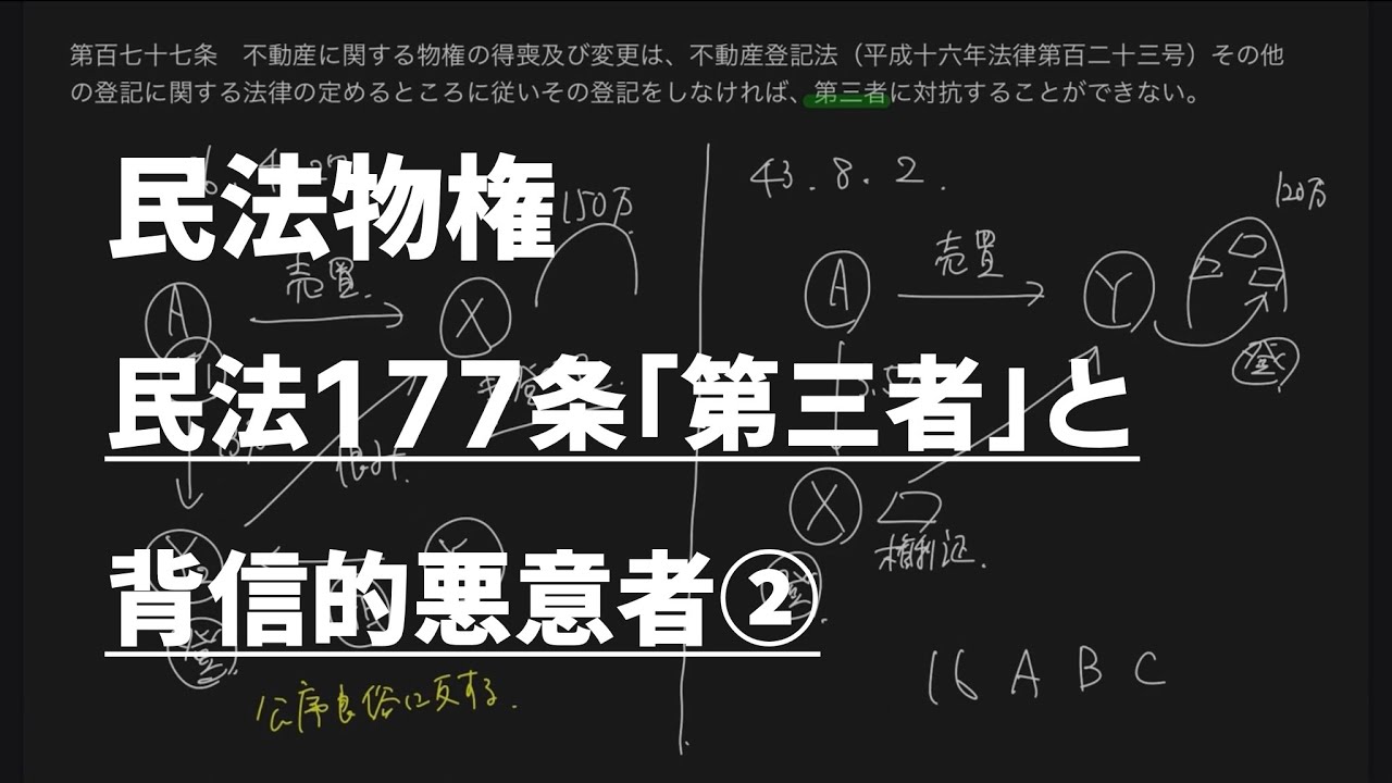 民法第147条には何と書いてありますか?