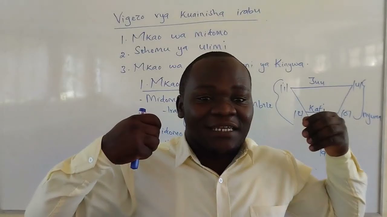 Vigezo vya kuanisha irabu, IRABU