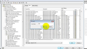 Leveraging Layer Key Styles