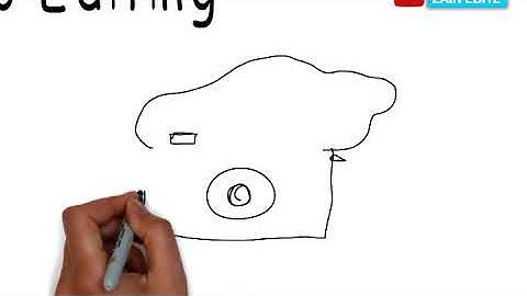 My Channel intro(Animated whiteboard)