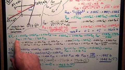 3 D Equilibrium Example