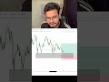 THE GAME OF DISCIPLINE IN TRADEING #forextrader #trading
