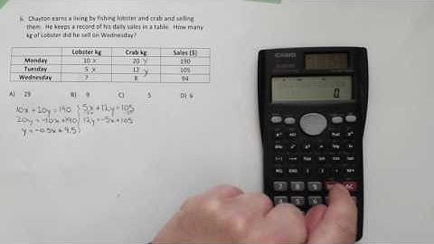 Systems of Equations - Comparison Method #6 - Google Quiz