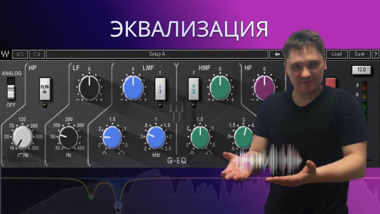 ОСНОВЫ ЭКВАЛИЗАЦИИ