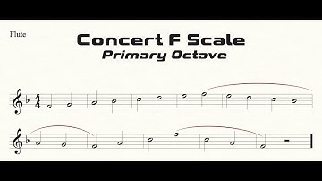 Flute F Scale Practice in Half Notes (Primary Octave)
