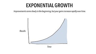 exponential ASL