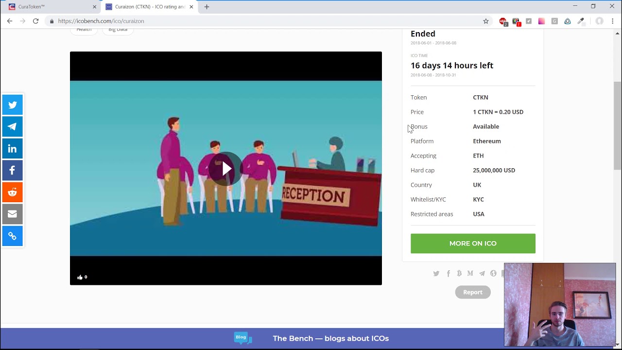 CURAIZON Рейтинги. Token sale