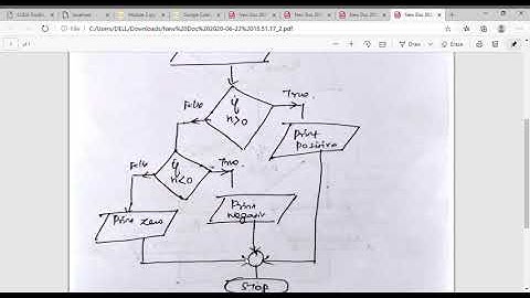 Python Programming Module 2