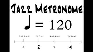 Jazz 2 & 4 Metronome BPM 120