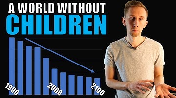 Visualizing Falling Fertility Rates