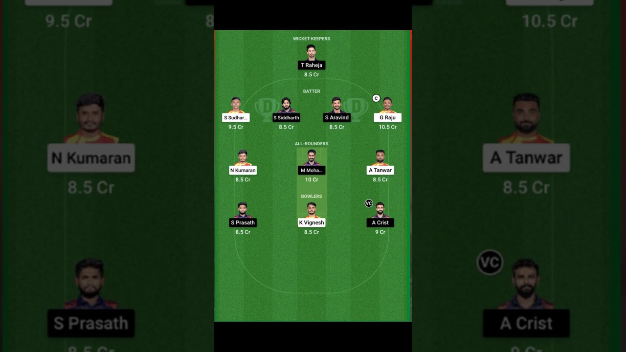 LKK VS ITT Dream11 Team Today Prediction TNPL, ITT vs LKK Dream11: Fantasy Tips, Stats and Analysis