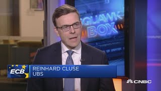 More important than ever that fiscal policy delivers, UBS strategist says | Squawk Box Europe