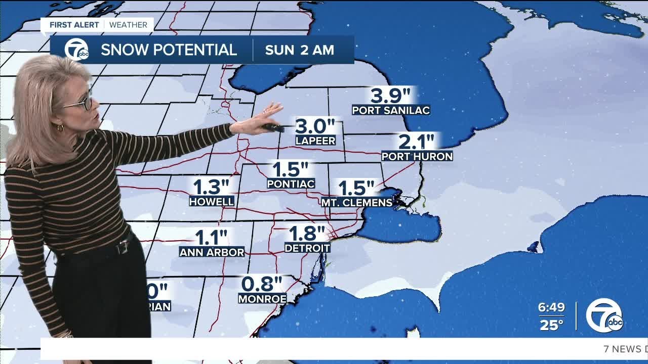 Metro Detroit Weather: Snow for Saturday and Sunday - YouTube