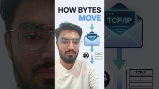 How Data Actually Moves: TCP/IP Explained #softwareengineering