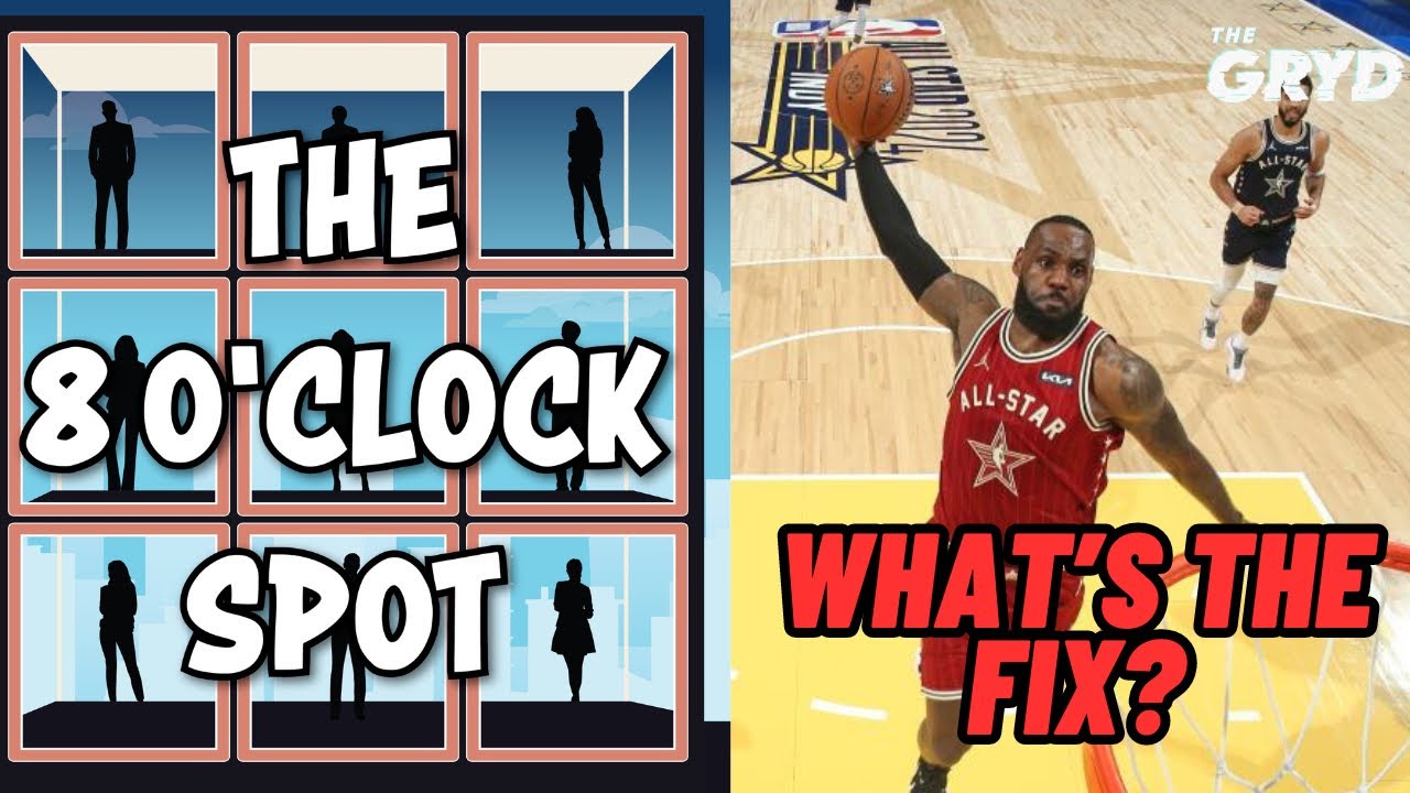Is the NBA All-Star Game Fixable? | 8 O’Clock Spot Clips Is the NBA All-Star Game Fixable? | 8 O’Clock Spot Clips