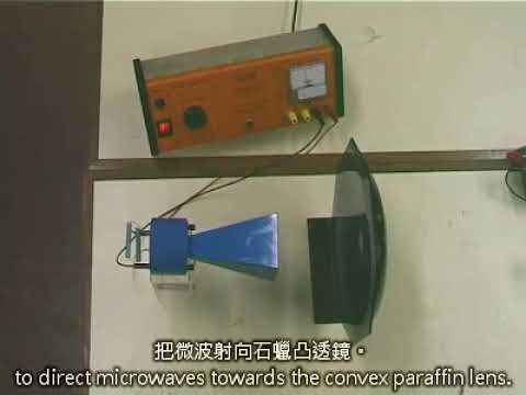 V14 e199 Microwaves refraction