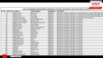 Haryana first class boiler operator hold candidate list 2025