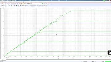 How to simulate drain source MOSFET characteristic in PSpice