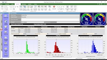 RiskyProject Project Risk Analysis and Risk Management Software Suite