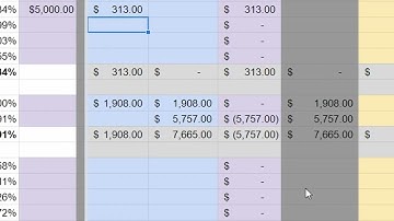 How to use my budgeting spreadsheet