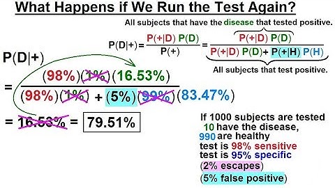 Prob & Stats - Bayes Theorem (12 of 24) What if We Run the Test Again?