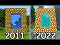 Anyone Remember The Minecraft Aether?