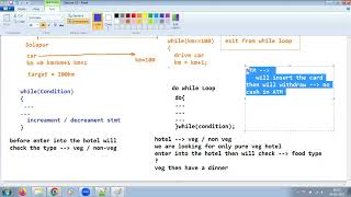 Celebrity Core Java Session 13 - Hands on  - while loop -  for loop  - do while Wealth