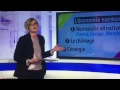 Les coulisses de "Dimanche en Politique" avec Hervé Morin sur France 3 Normandie