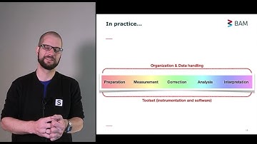 How to run a (lab) SAXS instrument efficiently
