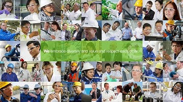 Harassment and Discrimination