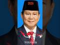 [Evolution OF Indonesia 🇮🇩]@diechannel404#evolution#indonesia#fypシ#fypシ゚viral#history#edit#2026